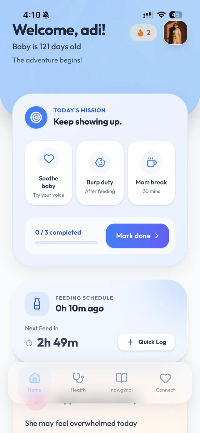 Dads Journey Dashboard Postpartum