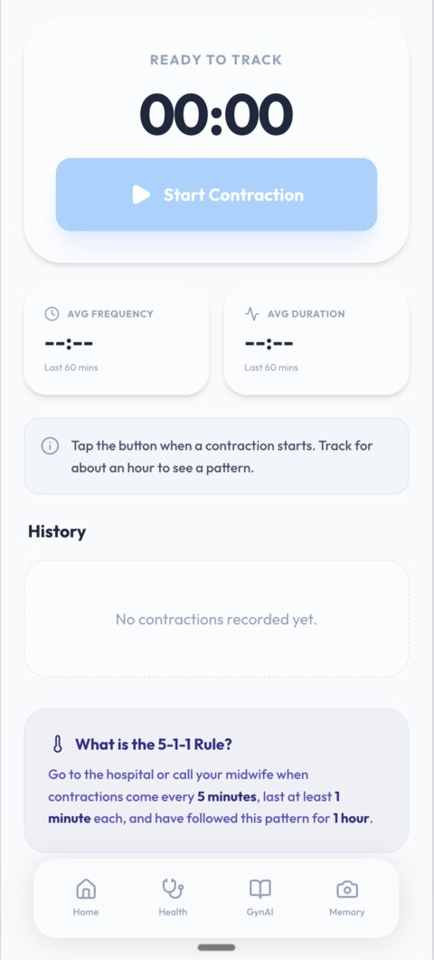 Dad's Journey app Contraction Counter screen in its ready state, showing the Start Contraction button and the 5-1-1 rule explained